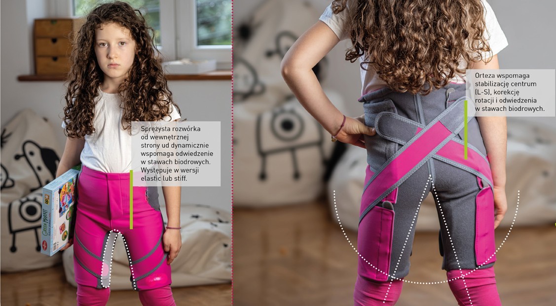 Orteza stabilizująco – odwodząca stawy biodrowe
