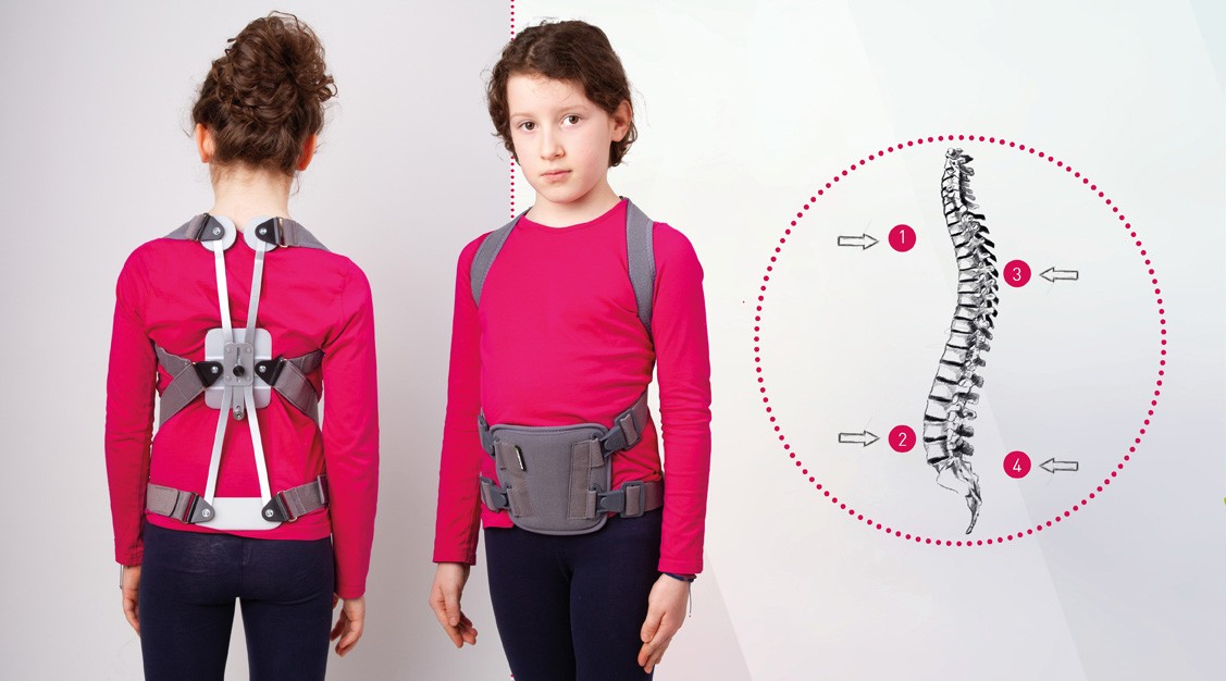 Gorset korekcyjny do leczenia kyfoz. HYPERextens